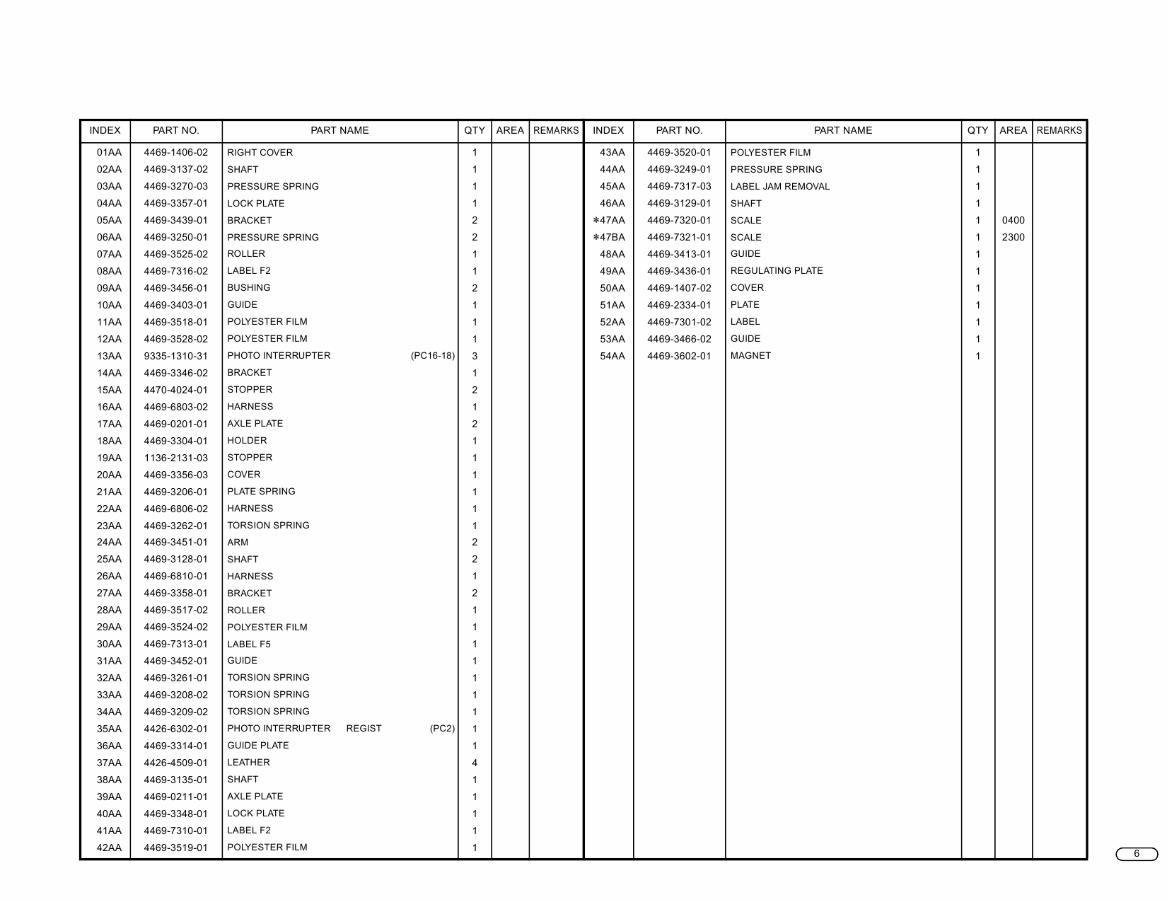 Konica-Minolta Options EDH-1 Parts Manual-5